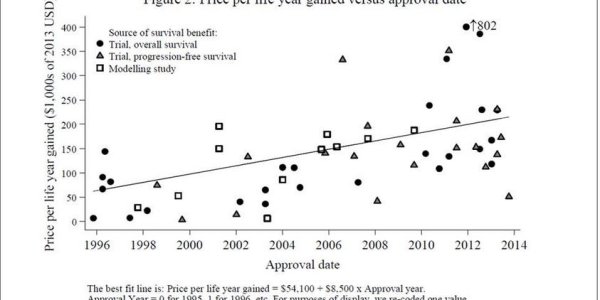 Just Because Someone Refuses A New One Does Not Make Them Anti-Vaccine