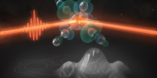 When Photons Strike Molecules: Femto-Snapshots Of Reaction Kinetics