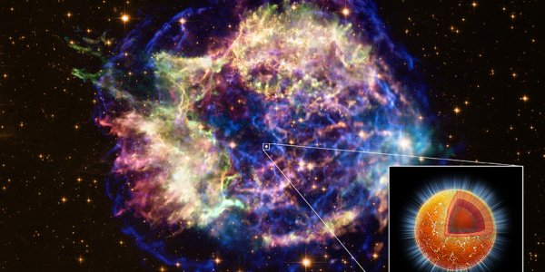 Cassiopeia A - Superfluid Found In Neutron Star's Core
