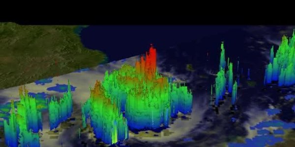 TRMM Satellite Peers At Rainfall In Developing Low Near Mozambique