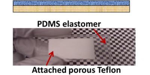 Tunable Transparency And Wettability: New Adaptive Material Inspired By Tears