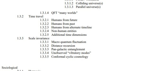 Dinosaurs And Aliens On The Moon: Harvard Found A Way To Stop Talk About Their Anti-Semitism