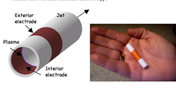 New Mini Rocket Propulsion Could Mean Unmanned Aircraft The Size Of A Cigarette