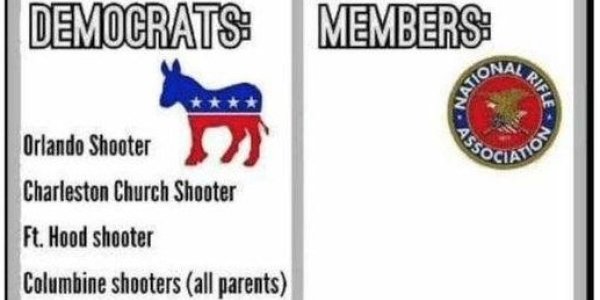 Gun Violence Isn't A Red State Issue, And It's Well Below The 1990s