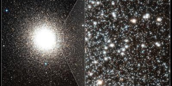 Globular Cluster 47 Tucanae - Hubble Links Stars Ages And Their Orbits