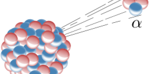 Introduction To Radiation