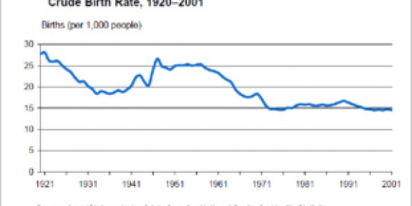 Life Expectancy During Recession