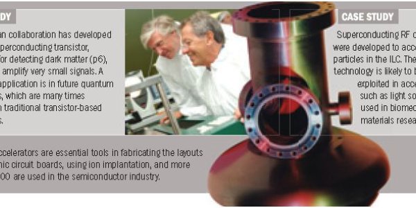 Particle Physics - Not Just For Black Holes And Blowing Up The Vatican Any More