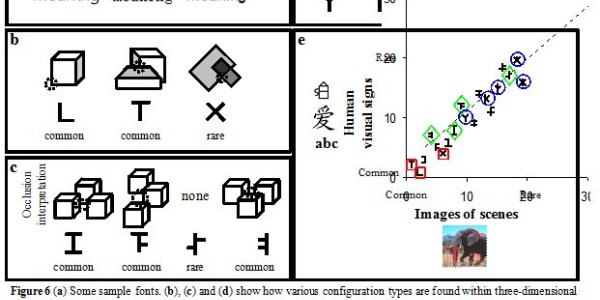 Common Core On The Ropes - California Brings Back Cursive Writing In Schools