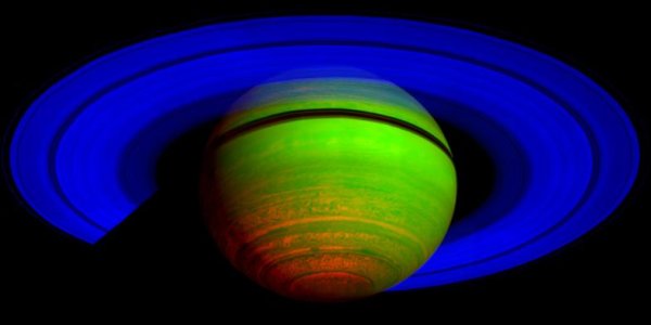 Why Does Saturn Radiate Twice The Energy It Absorbs From The Sun?