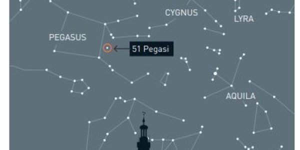 Split Nobel Prize In Physics Shows A Lack Of Creativity