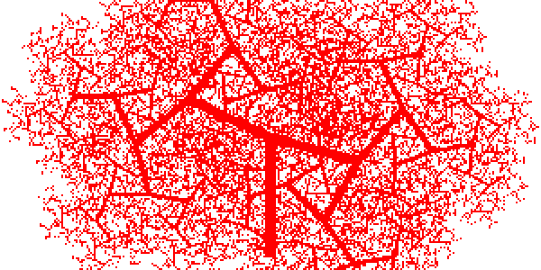 Determinism and Unpredictability in Chaotic Systems