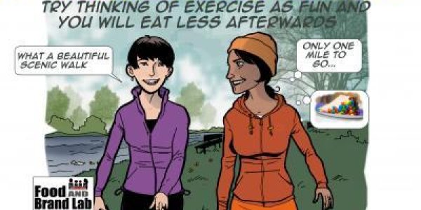 Eating After Exercise: Fool Your Brain And You Fool Your Stomach