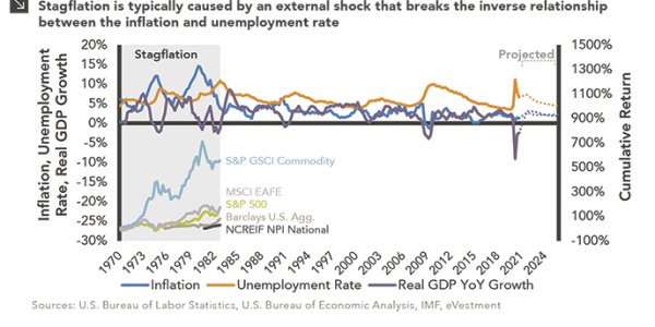 Asia Is Ending Its Zero Covid Ideal: Should The US Do The Same?