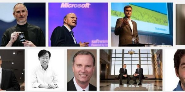 Is Google Search Biased Against Female CEOs?