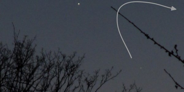 Dance of the Planets