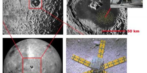 Dark Ages Lunar Interferometer - Seeing The Beginning Of The Universe