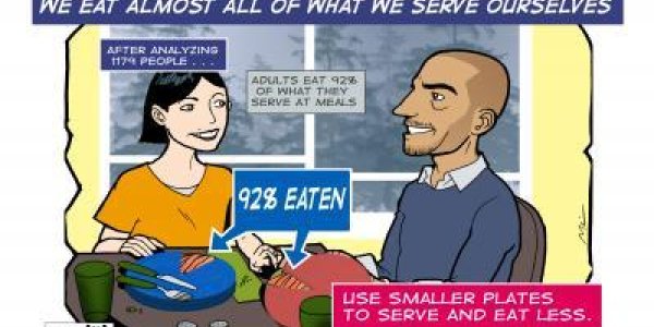 92 Percent Of People Eat What They Put On Their Plates