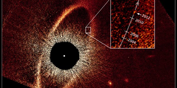 The Unusual Orbit Of Fomalhaut B
