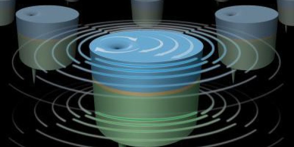 Harnessing Magnetic Vortices For Making Nanoscale Antennas