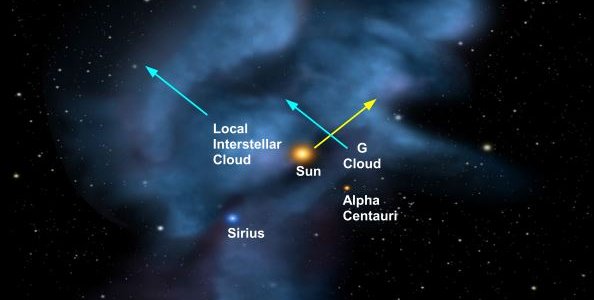 Where To Find Space Dust From An Ancient Supernova On Earth