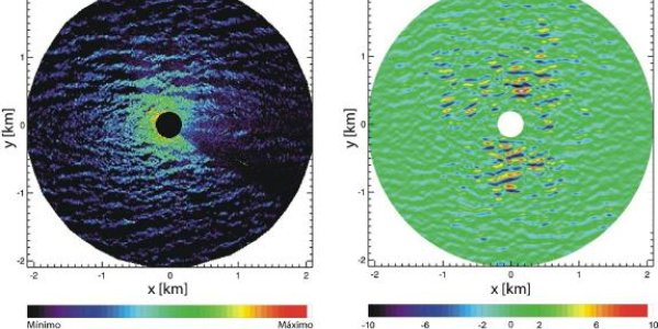 Solving The Mystery Of Rogue Monster Waves At Sea