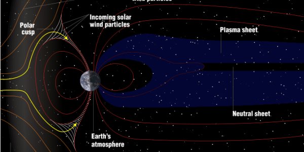 Earth's Weaker Paleoarchean Magnetism