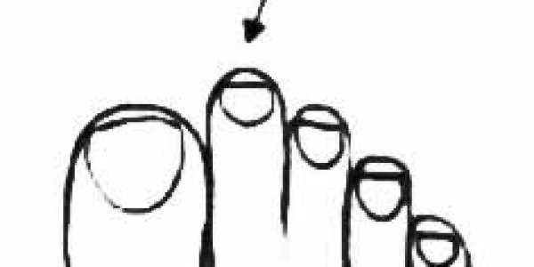 Toe Lengths - The Implications