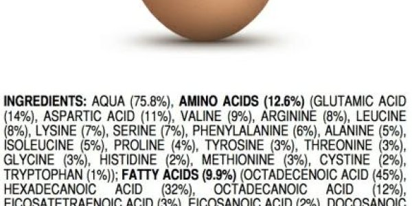 Egg Labels Are Scrambled Logic