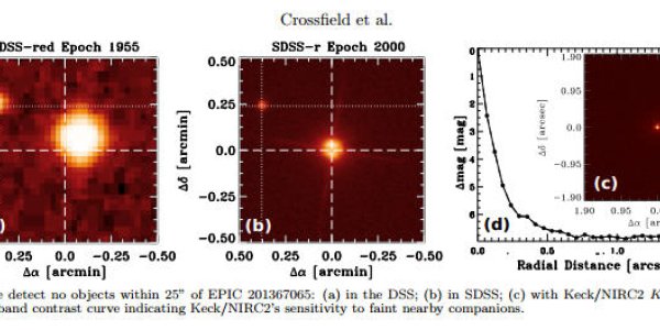 EPIC: Nearby M Star Has 3 Earths, One In The Goldilocks Zone