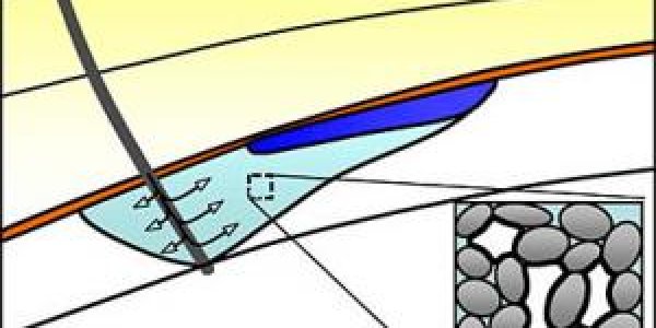 Storing Carbon Dioxide Below Ground May Prevent Polluting Above