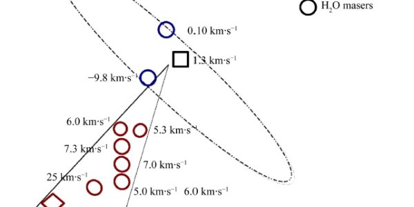 How Do Massive Stars Form? Almost The Same Way as Other Stars.