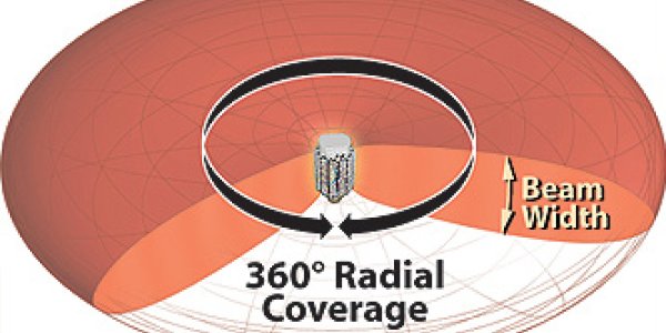 The Little Girl Who Lit The Bayonne Bridge