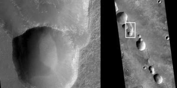 Canali: An Origin By Lava Flows On Mars Goes Against The Current