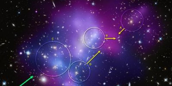 Triple Merger Of Four Galaxy Clusters Is A Special Sort Of Awesome