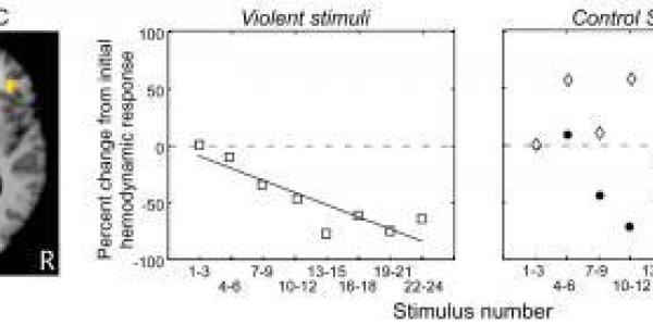 Maybe We Need A Geopolitical Rumspringa