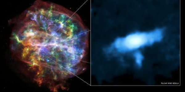 Stellar CSI: The Forensics Of The G292.0+1.8 Supernova
