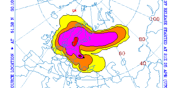 Eliminating The Radiation Boogeyman