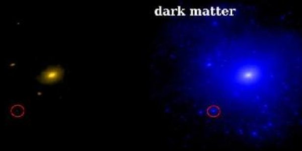 Dark Matter Dominates In Triangulum II