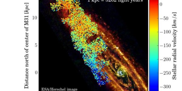 Andromeda Is The Violent Bad Boy Of Our Local Group