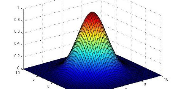 The Puzzling Weighted Average