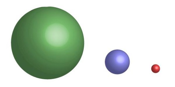Efimov States: Gigantic Molecules Fit Inside Each Other Like Russian Nesting Dolls