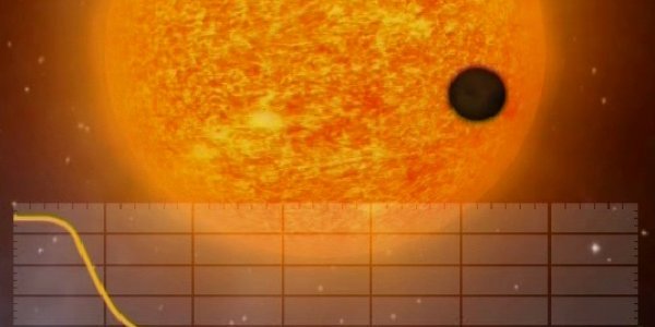 Discovery - COROT-Exo-7b Is Smallest Exoplanet Yet