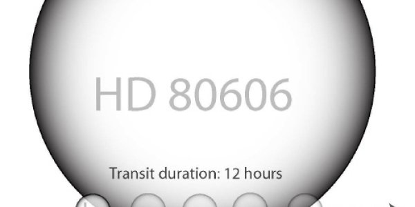 Around HD 80606,  London Students Find Jupiter-Sized Oddball Planet