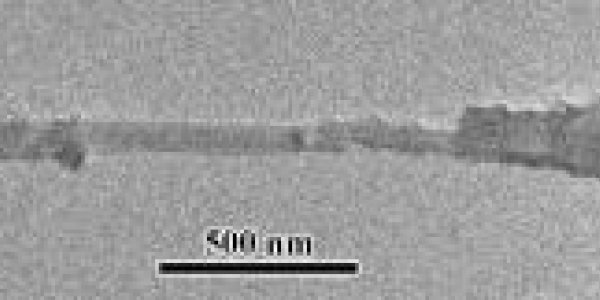 Nanoscopic Discovery - Salt Stretches!