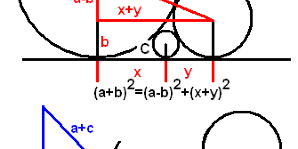Math Puzzle Column On Science 2.0