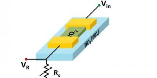 Strongly Interacting Electrons In Wacky Oxide Synchronize To Work Like The Brain