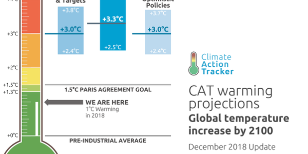 Siberian Permafrost Carbon Release Significant But Exaggerated In News - Fifth Of Degree By 2299 At Most, Can Be Carbon Negative