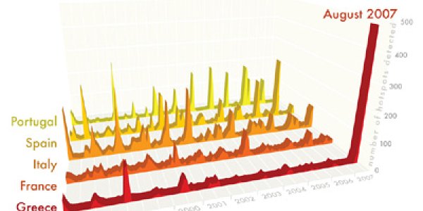 Greece Had More Fires In August Than Any European Country in The Last Decade