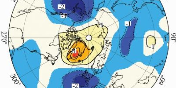 Simulation: The Chemistry Impact On Atmospheric Airflow Patterns In The Arctic